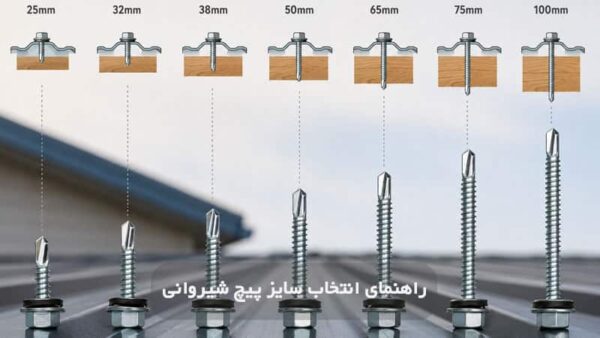راهنمای انتخاب سایز پیچ شیروانی